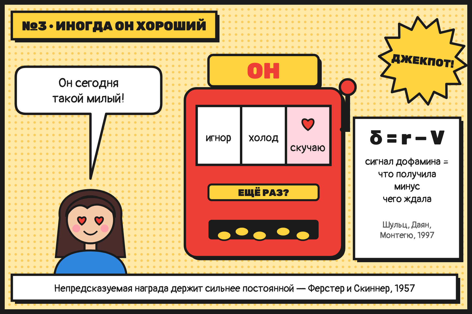 Качели «холодно — тепло» работают как игровой автомат