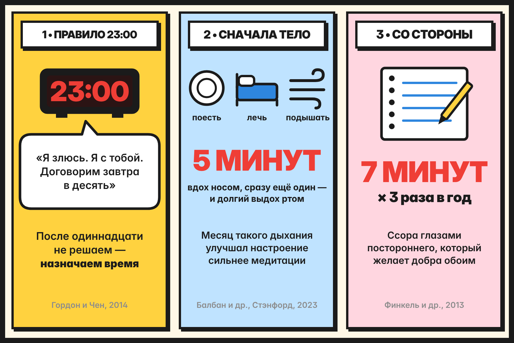 Три шага с опорой на исследования: правило 23:00, сначала тело, семь минут со стороны
