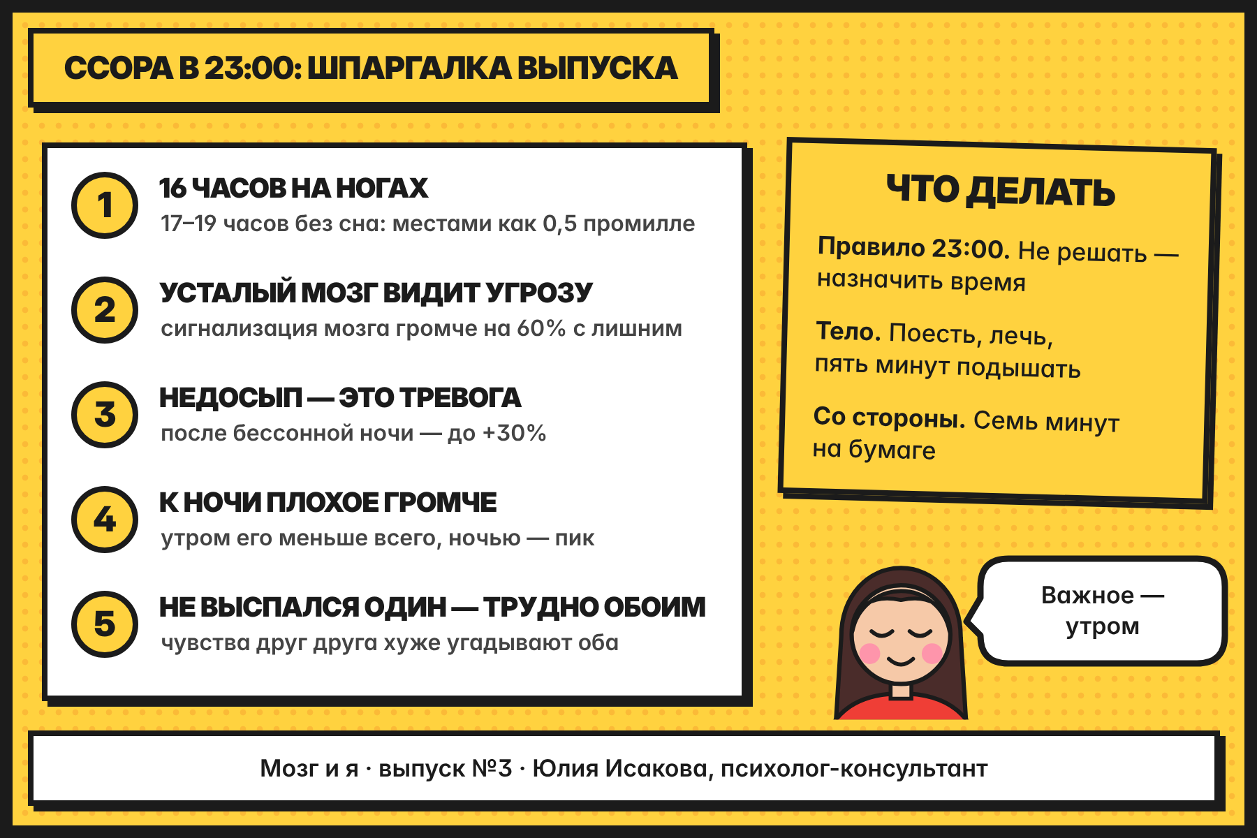 Шпаргалка выпуска: пять формул усталого мозга и три шага
