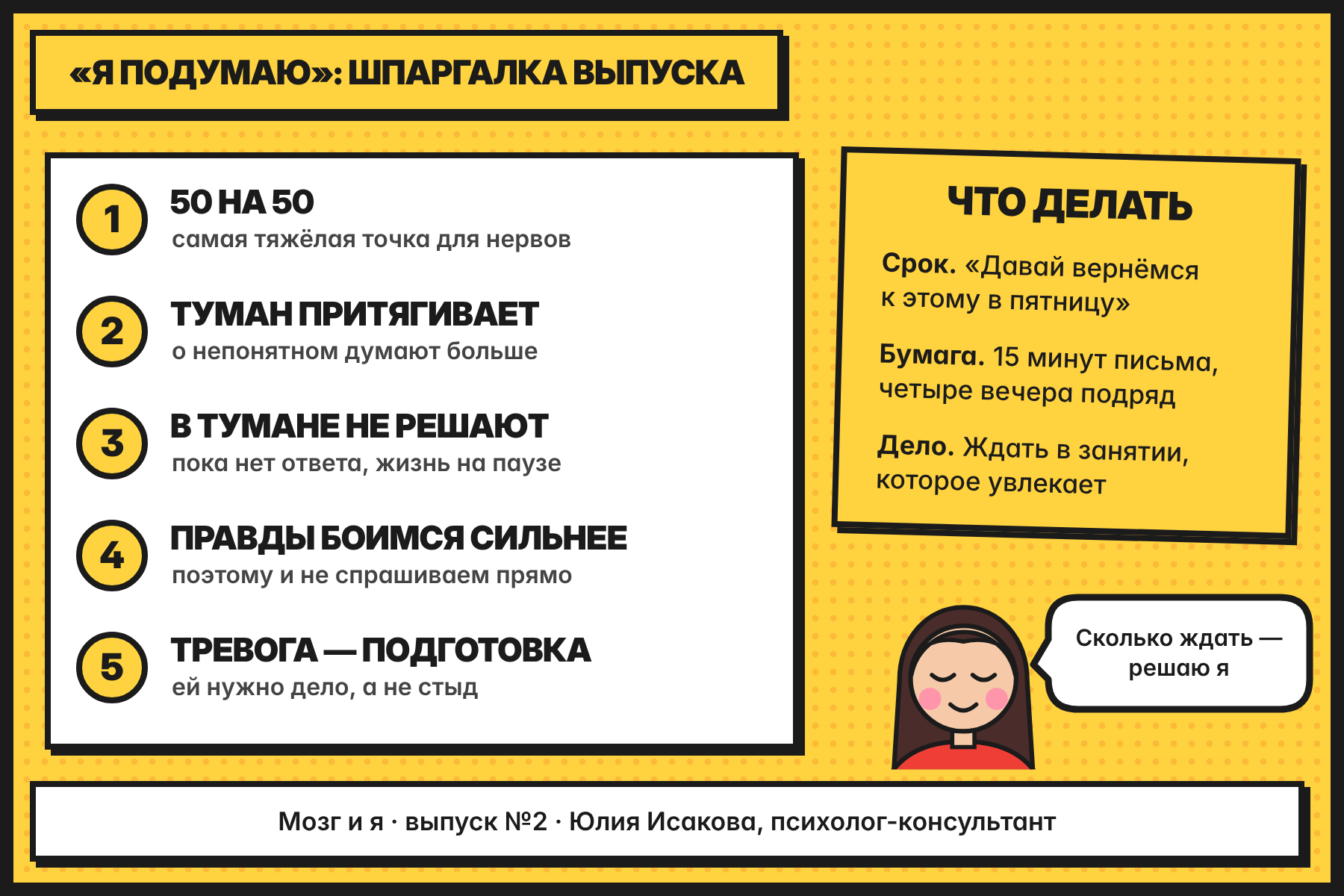 Шпаргалка выпуска: пять формул ожидания и три шага